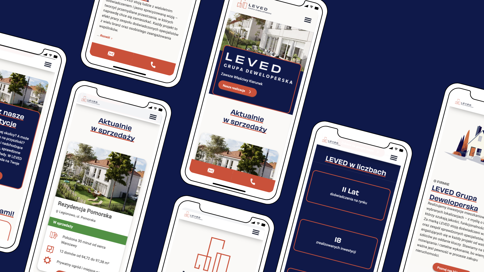 Leved - case study
