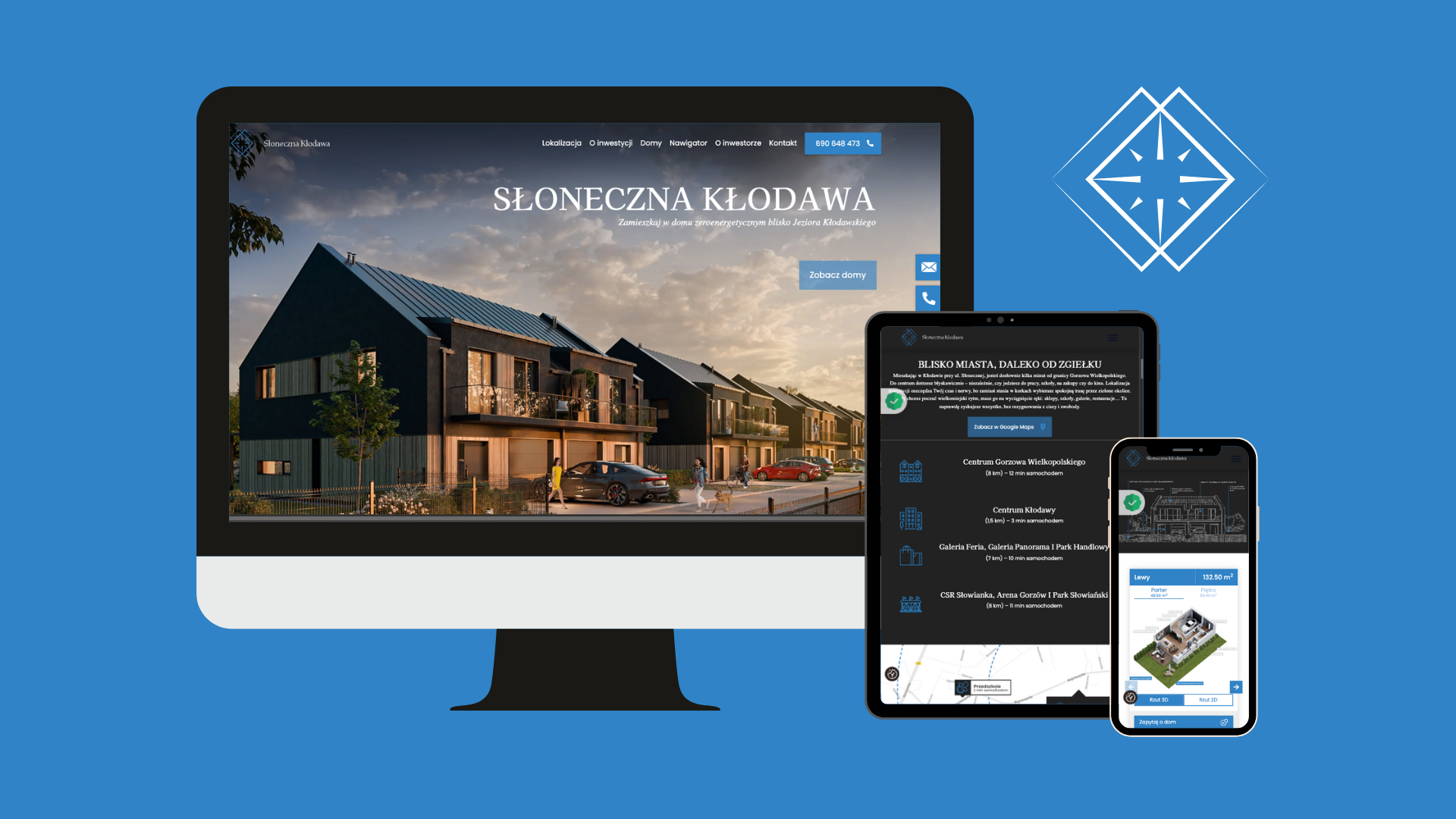 case study MKL Deweloper