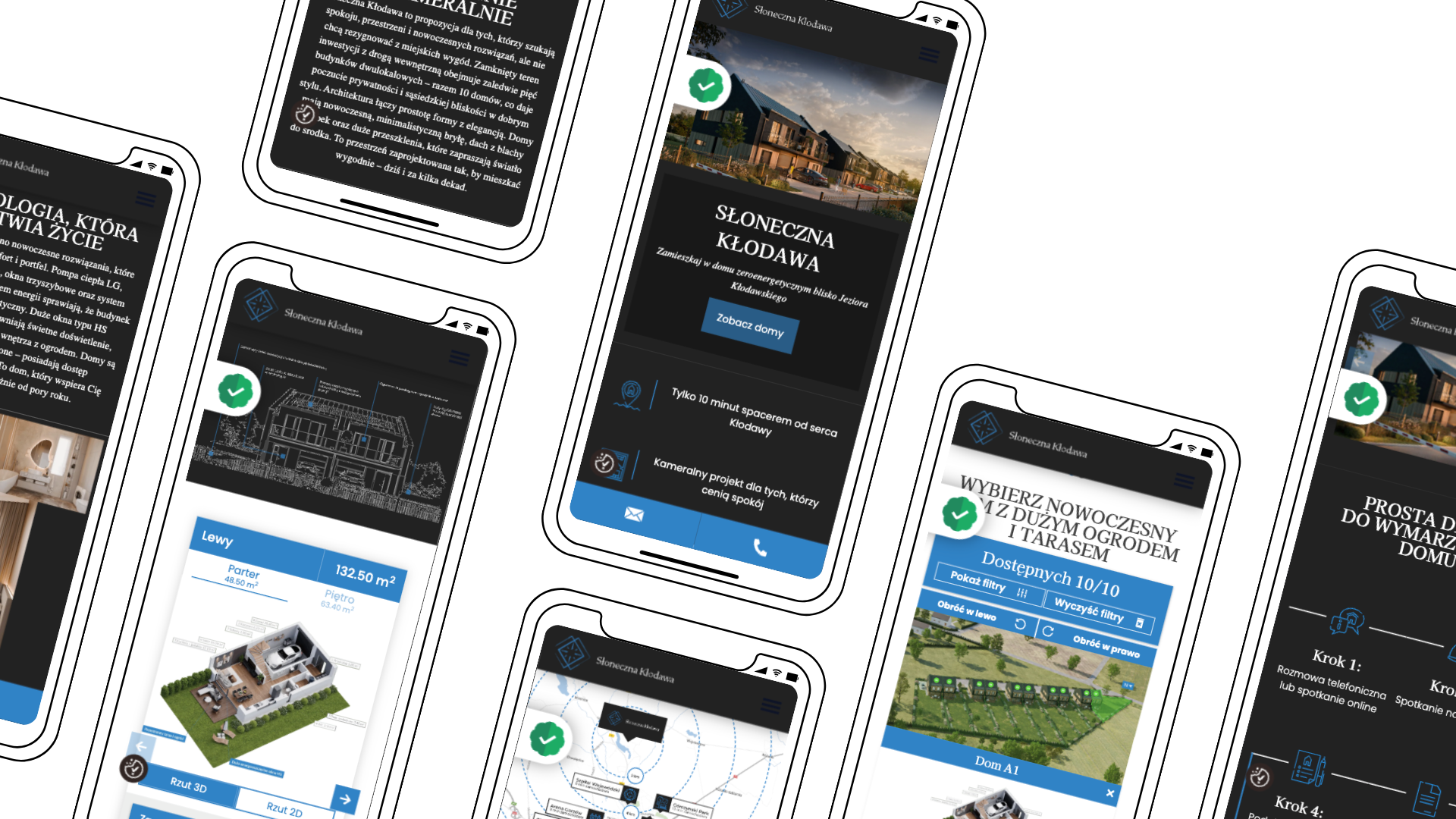 case study MKL Deweloper