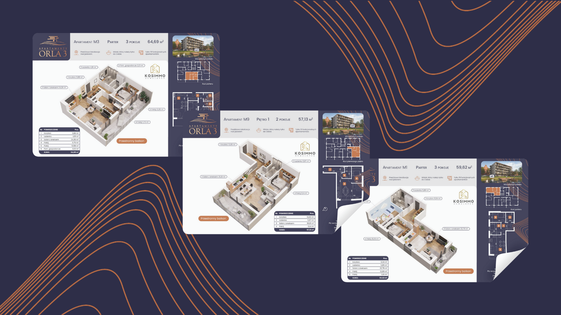 case study kosimmo