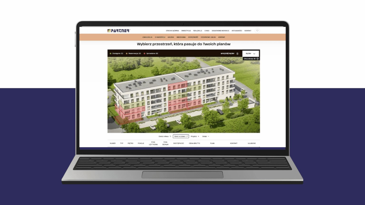 case study PHU Partner